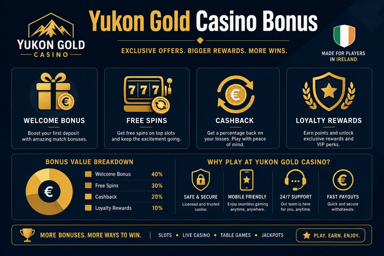 Yukon Gold Casino Bonus