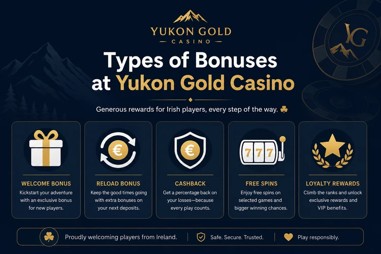 Types of Bonuses at Yukon Gold Casino